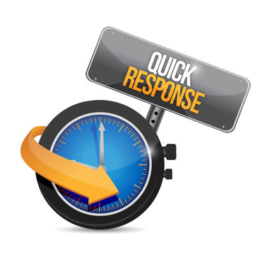 Quick Response Time <br>24/7 availability